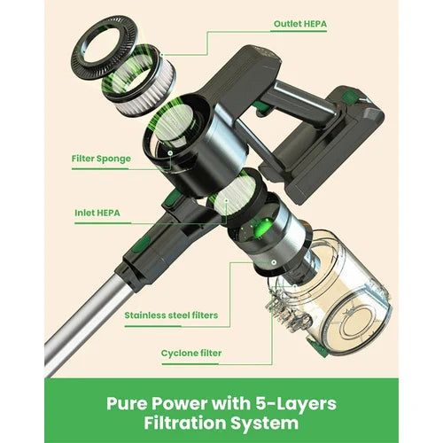 Vactidy V9 Cordless Vacuum Cleaner 25 kPa Vactidy V9 Cordless Vacuum Cleaner 25 kPa